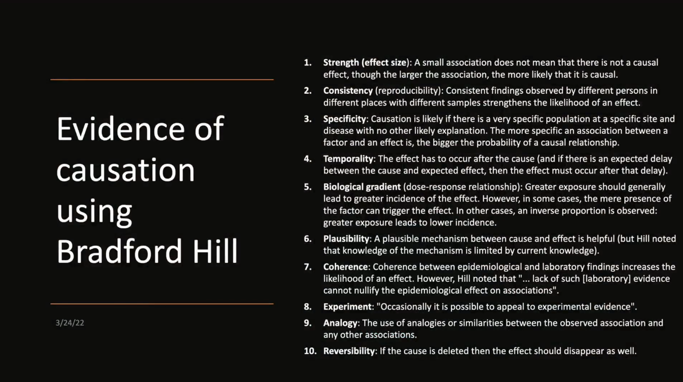 bradford-hill-criteria1